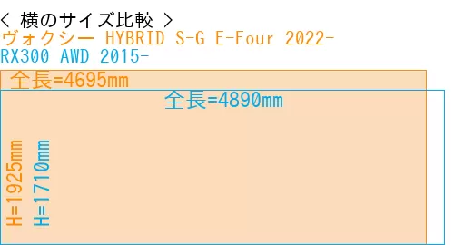 #ヴォクシー HYBRID S-G E-Four 2022- + RX300 AWD 2015-